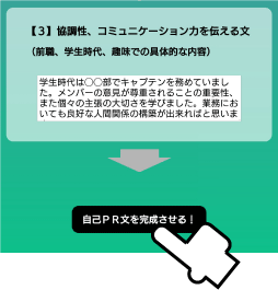 自己PR作成アプリ文章作成