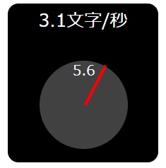 タイピングTHE札束の入力スピード表示