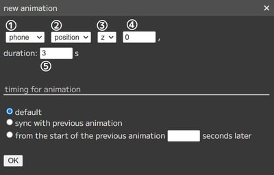 自作のアニメーションタイムラインを作る方法の画像