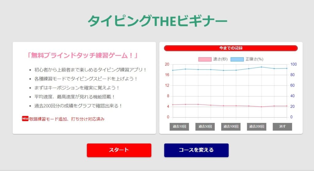 敬語の練習ができるタイピング練習サイトのトップ画面